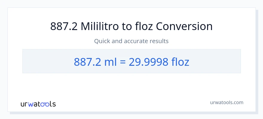 887.2 mga mililitro patungong mga onsa ng likido na conversion