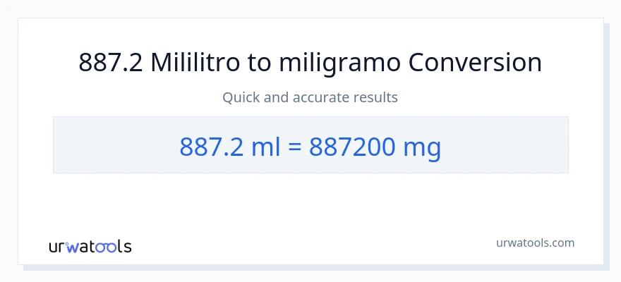 887.2 mga mililitro patungong miligramo na conversion