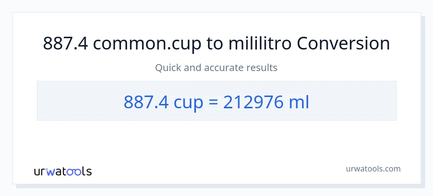 887.4 mga tasa patungong mga mililitro na conversion