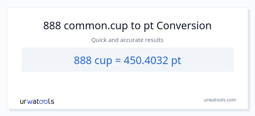 888 mga tasa patungong Pints na conversion