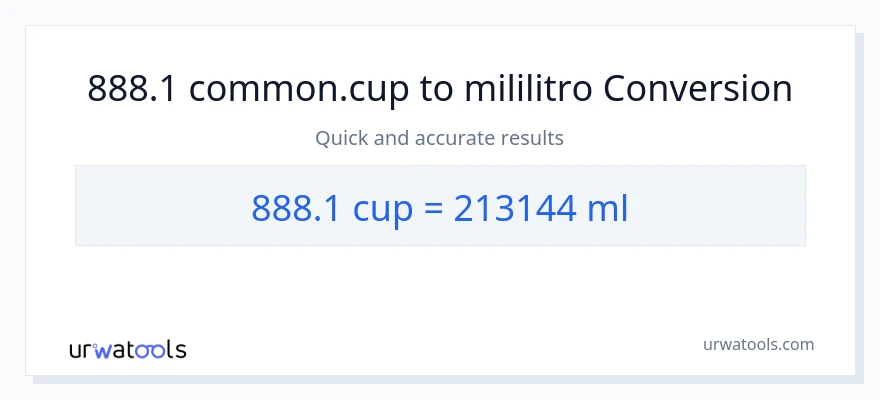 888.1 mga tasa patungong mga mililitro na conversion