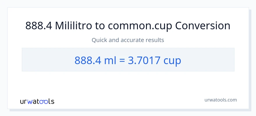 888.4 mga mililitro patungong mga tasa na conversion
