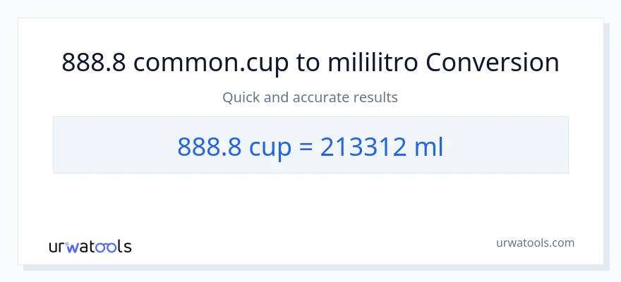 888.8 mga tasa patungong mga mililitro na conversion