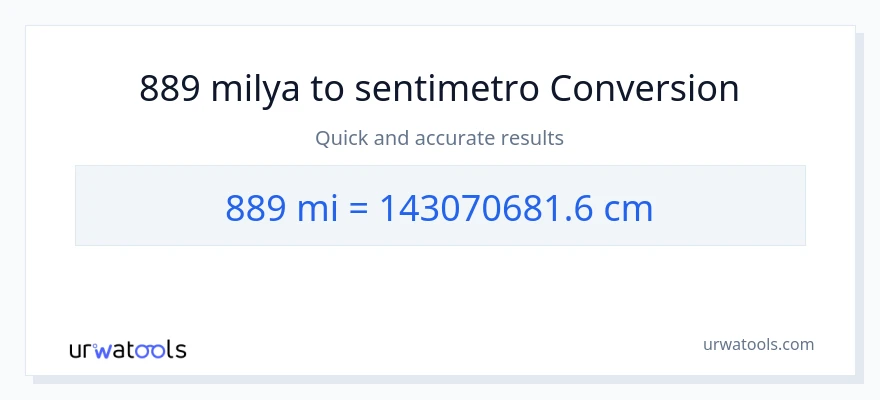 889 milya patungong Mga Sentimetro na conversion