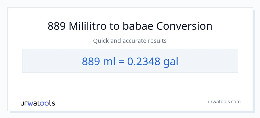 889 mga mililitro patungong Mga galon na conversion