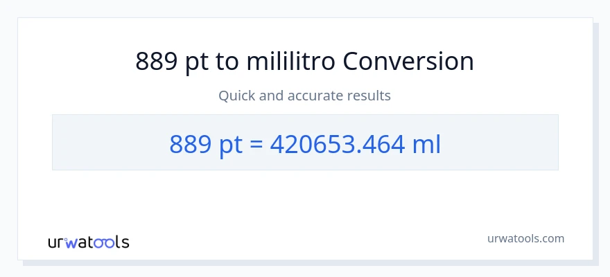 889 Pints patungong mga mililitro na conversion