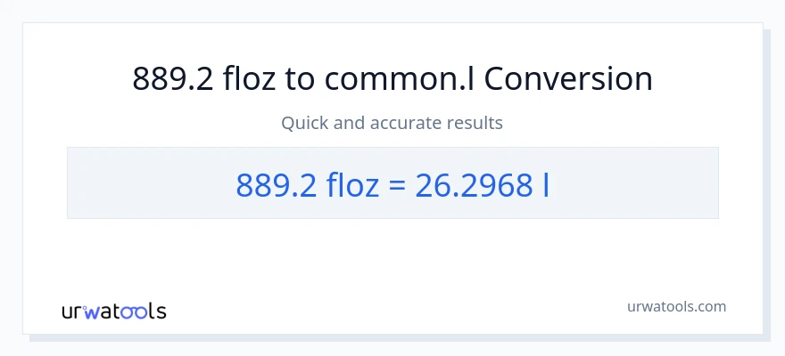 889.2 mga onsa ng likido patungong Liters na conversion