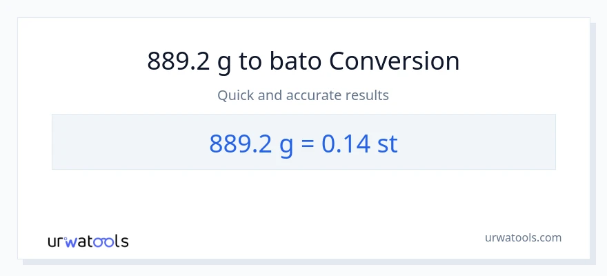 889.2 Gramo patungong Mga bato na conversion