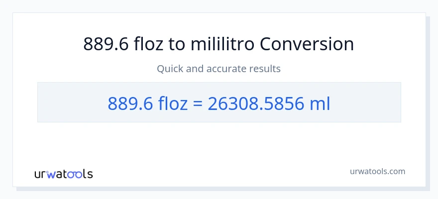 889.6 mga onsa ng likido patungong mga mililitro na conversion