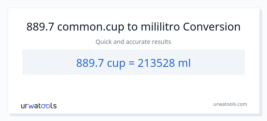 889.7 mga tasa patungong mga mililitro na conversion
