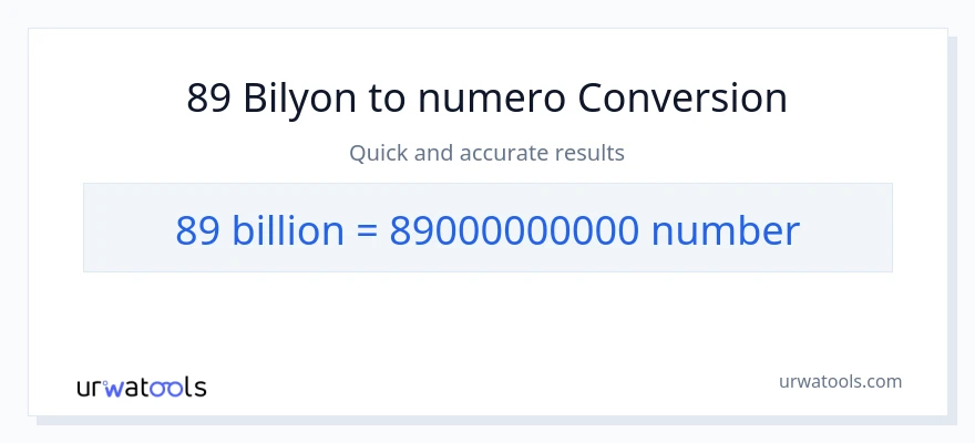89 bilyon-bilyon patungong mga numero na conversion