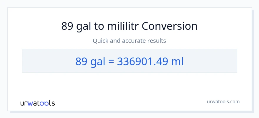 Konwersja 89 Galony do mililitry
