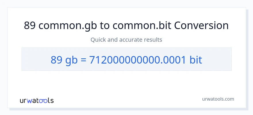 89 Gigabytes patungong Bits na conversion