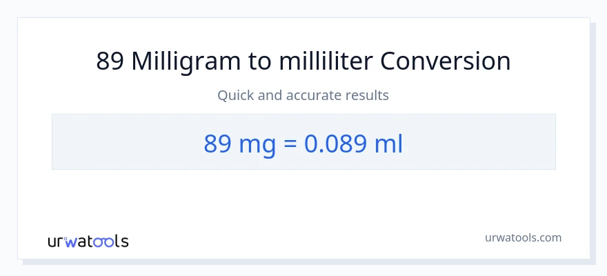 89 milligram til milliliter konvertering