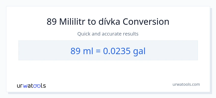 Konverze z mililitrů na Galony: 89