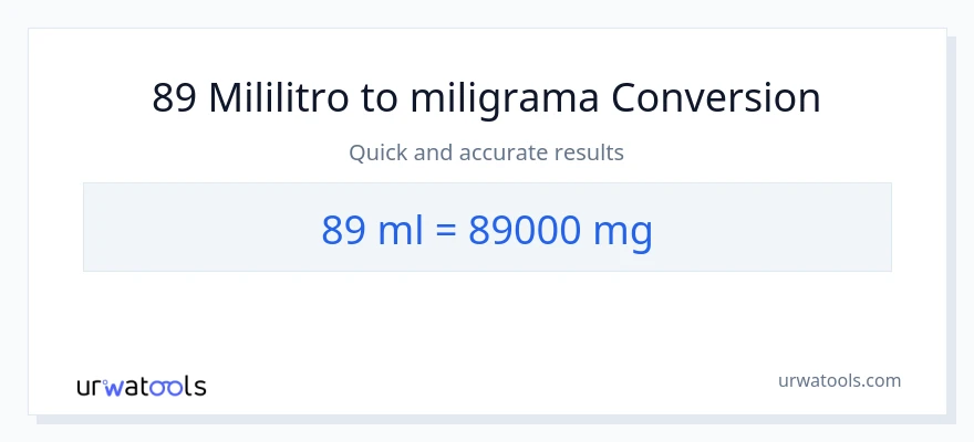 Conversão de 89 mililitros para miligramas
