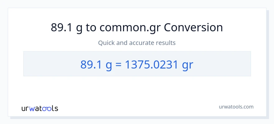 89.1 Gramo patungong Grs na conversion