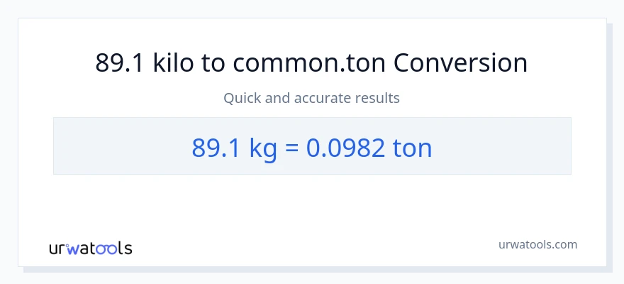 89.1 kilo patungong Tons na conversion