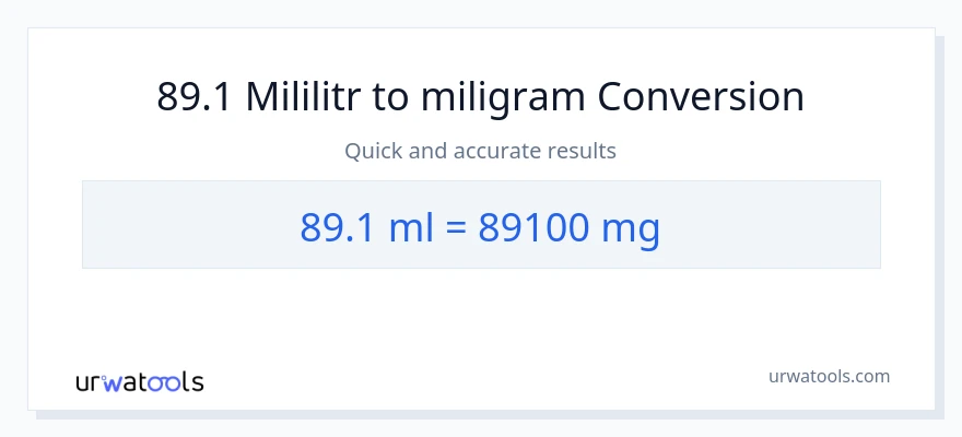 Konverze z mililitrů na miligramy: 89.1