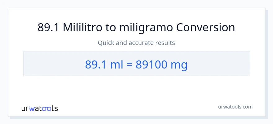 89.1 mga mililitro patungong miligramo na conversion