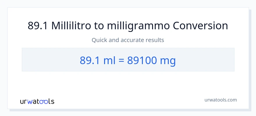 Conversione da 89.1 millilitri a milligrammi