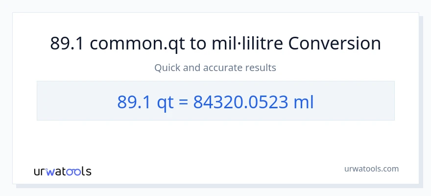 Conversió de 89.1 Quarts a mil·lilitres