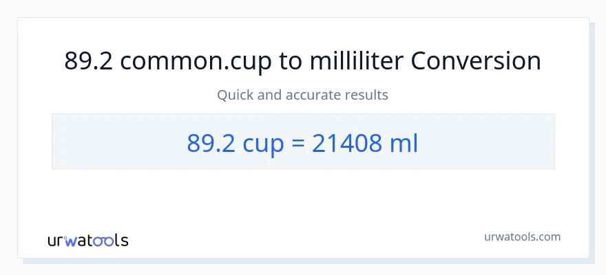 89.2 kopper til milliliter konvertering