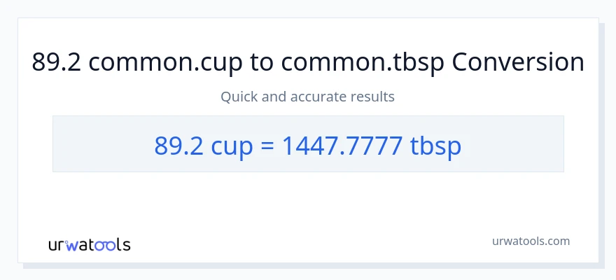 89.2 mga tasa patungong Tbsps na conversion