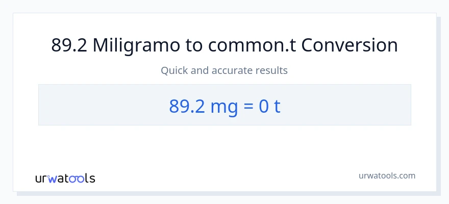 89.2 miligramo patungong Ts na conversion