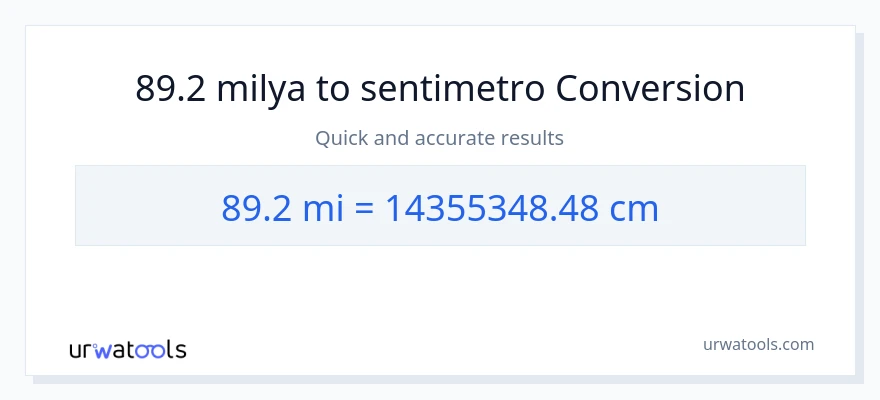 89.2 milya patungong Mga Sentimetro na conversion