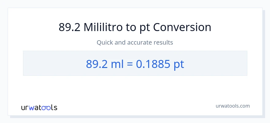 89.2 mga mililitro patungong Pints na conversion