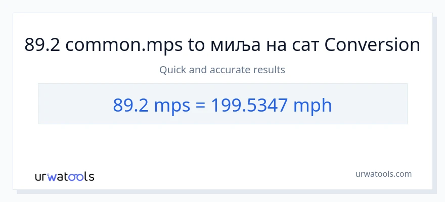 Конверзија од Meters Per Second до миља на сат: 1}