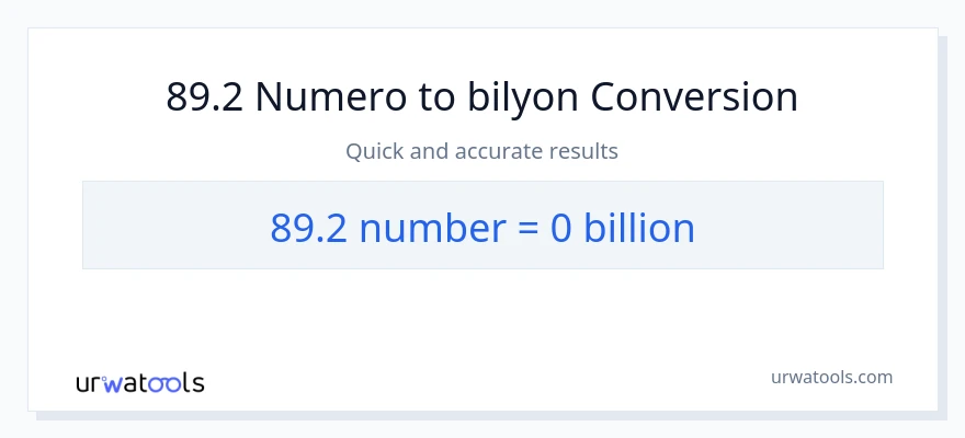 89.2 mga numero patungong bilyon-bilyon na conversion
