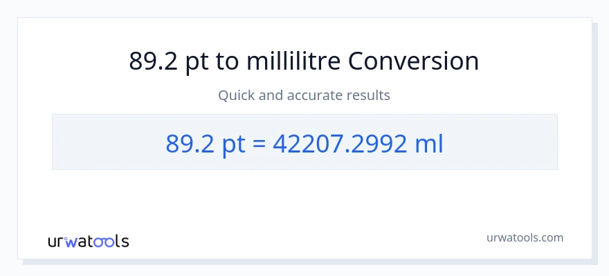 Conversion 89.2 Pints vers millilitres