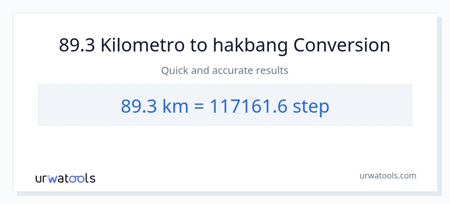 89.3 Kilometro patungong mga hakbang na conversion