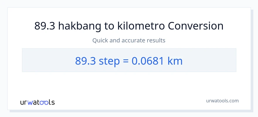 89.3 mga hakbang patungong Kilometro na conversion