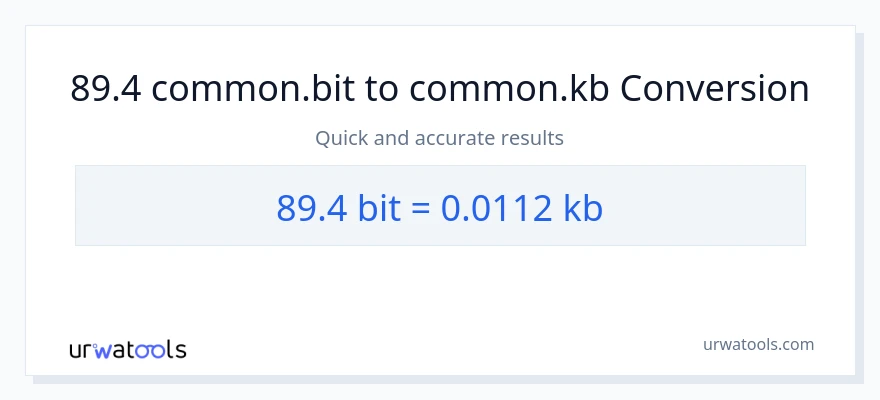 89.4 Bits patungong Kilobytes na conversion
