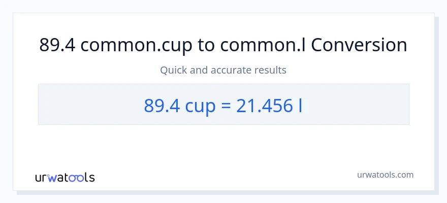 การแปลง 89.4 ถ้วย เป็น Liters