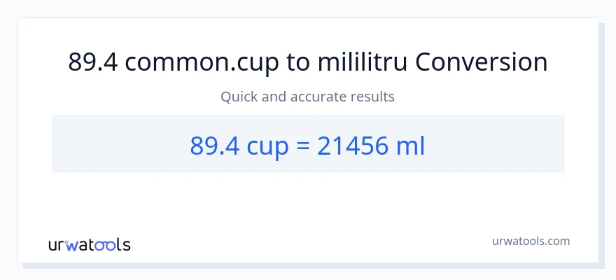Conversie 89.4 cupe la mililitri