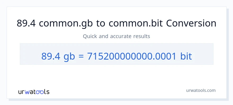 التحويل من 89.4 Gigabytes إلى Bits