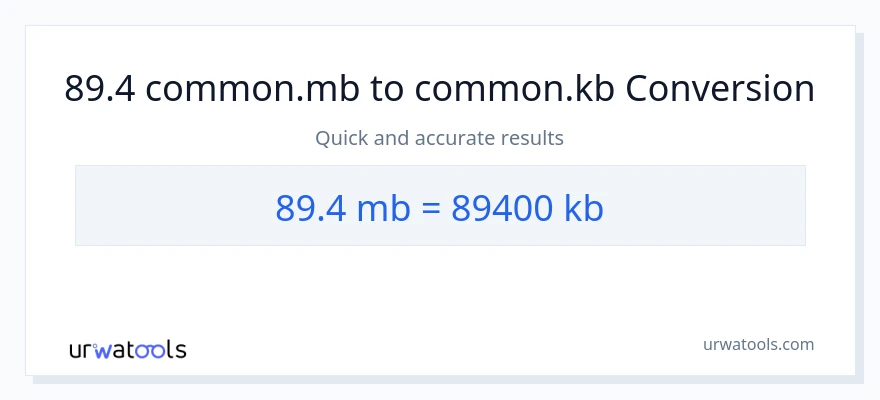 89.4 Megabytes patungong Kilobytes na conversion