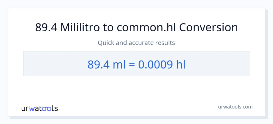 89.4 mga mililitro patungong Hls na conversion