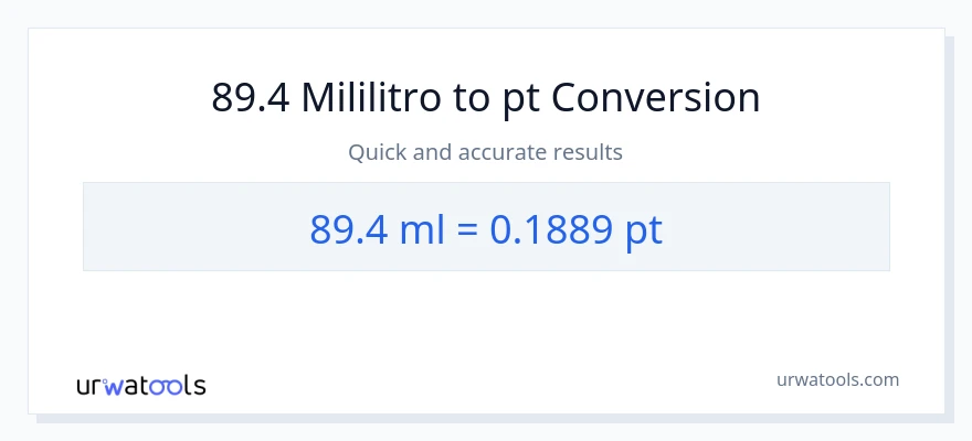 89.4 mga mililitro patungong Pints na conversion
