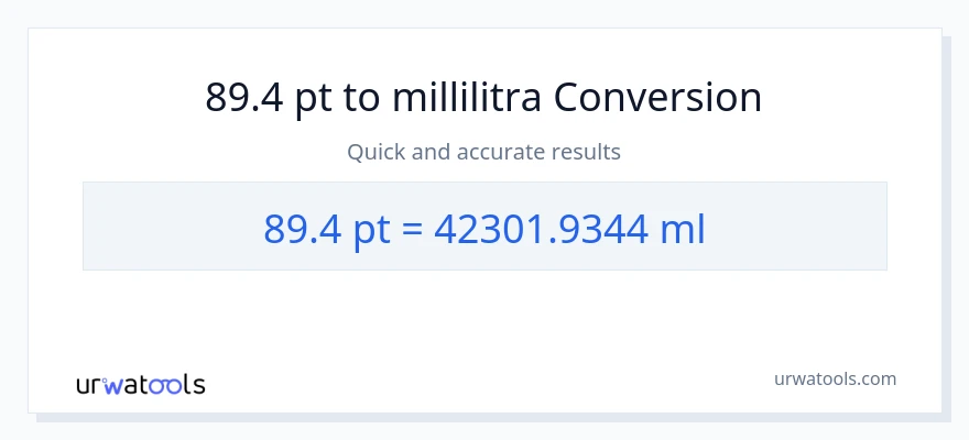 89.4 Pints - millilitraa muunnos