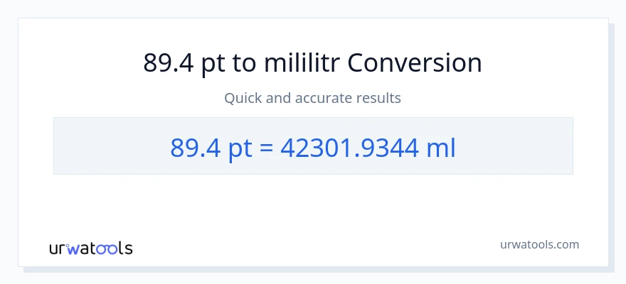 Konwersja 89.4 Pints do mililitry