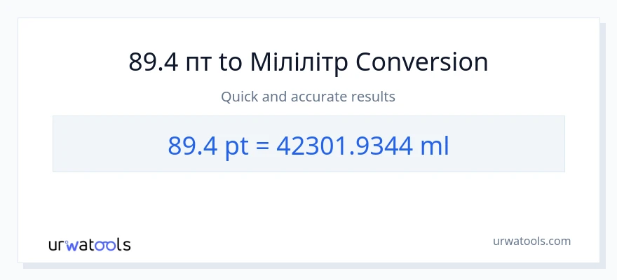 Конверсія з Pints у мілілітри: 89.4