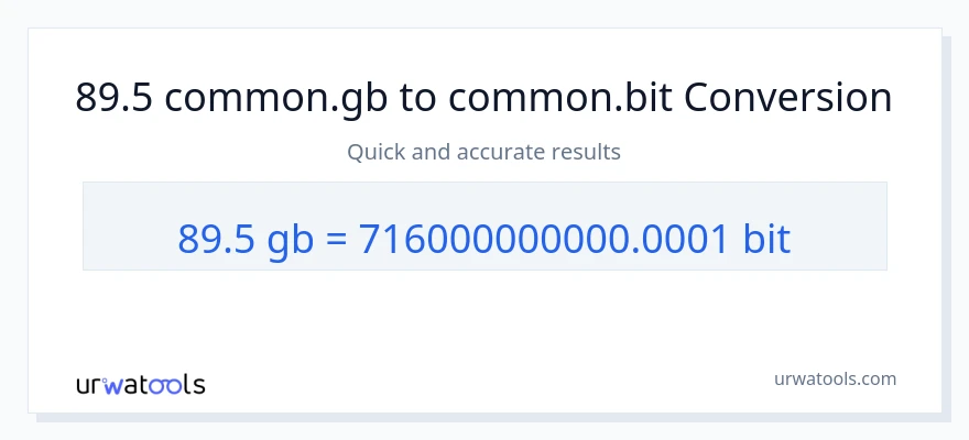 89.5 Gigabytes ته Bits بدلون