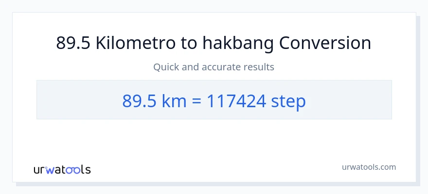 89.5 Kilometro patungong mga hakbang na conversion