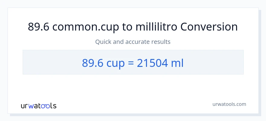 Conversione da 89.6 tazze a millilitri