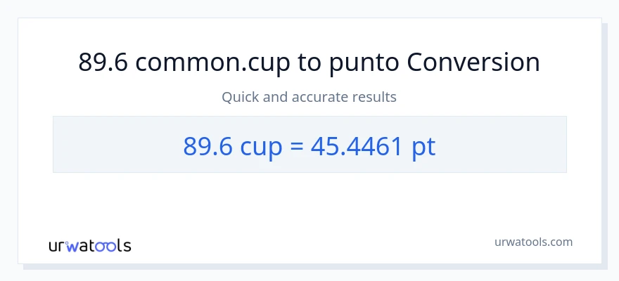 Conversione da 89.6 tazze a Pints